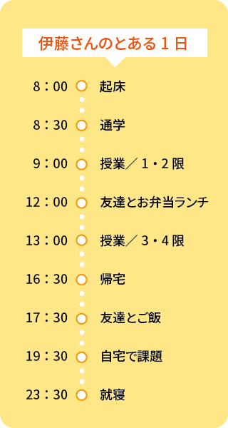キャンパスライフ 鈴鹿大学 鈴鹿大学短期大学部 受験生応援サイト キャンパスライフ 鈴鹿大学 鈴鹿大学短期大学部 受験生応援サイト