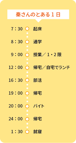 秦さんのとある1日